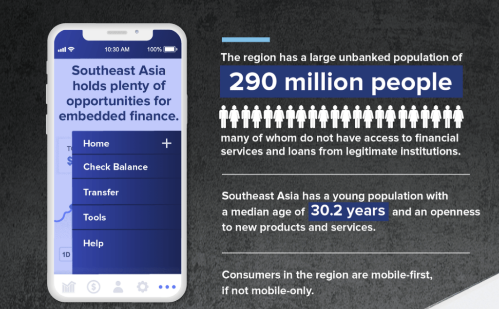 Fintech as a Service Opportunities in Southeast Asia
