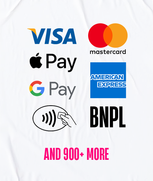Logos of payment methods you can accept with Rapyd, including Visa, Mastercard, American Express, BNPL and contactless payments.