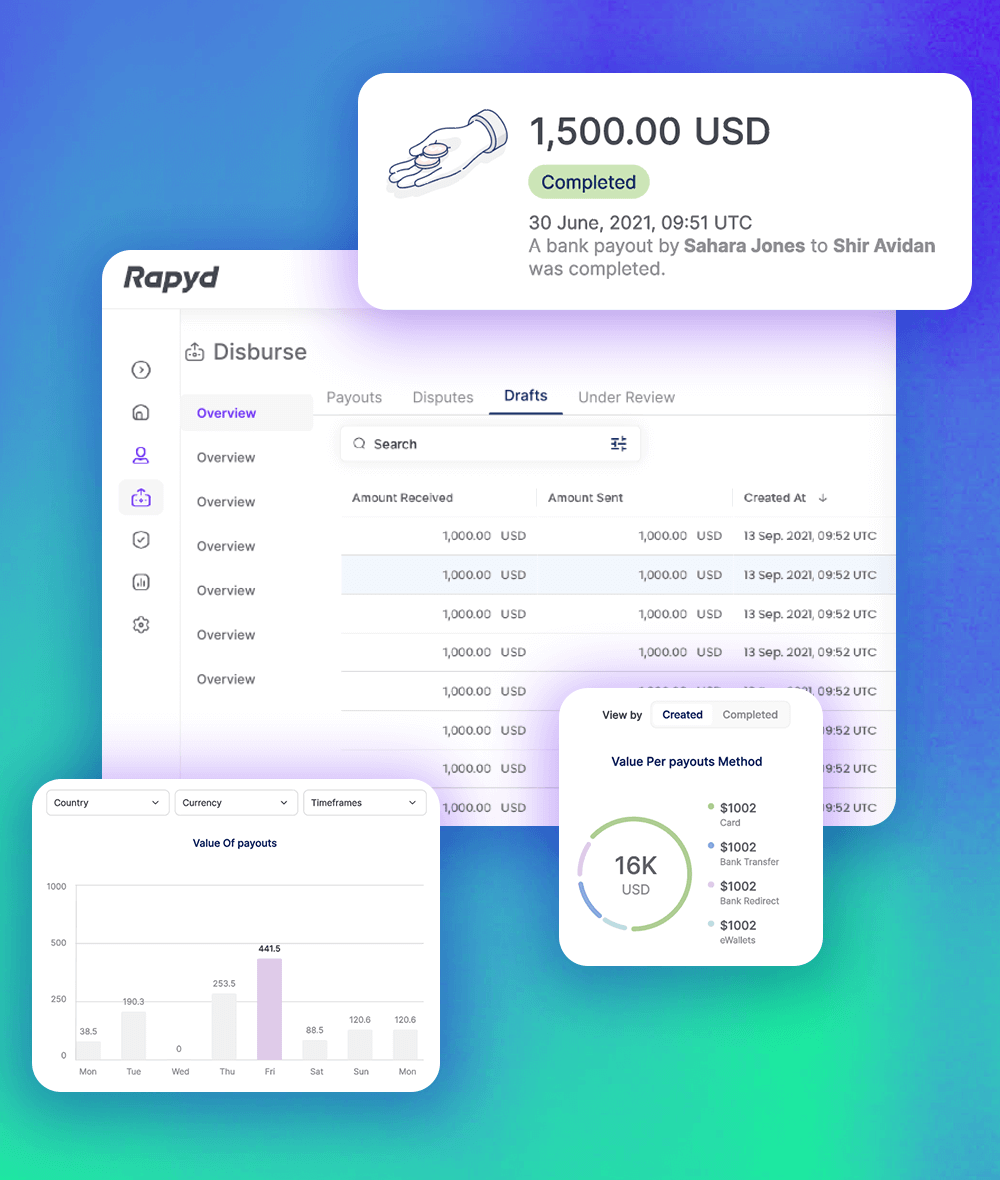 Screenshots of Rapyd disburse dashboard