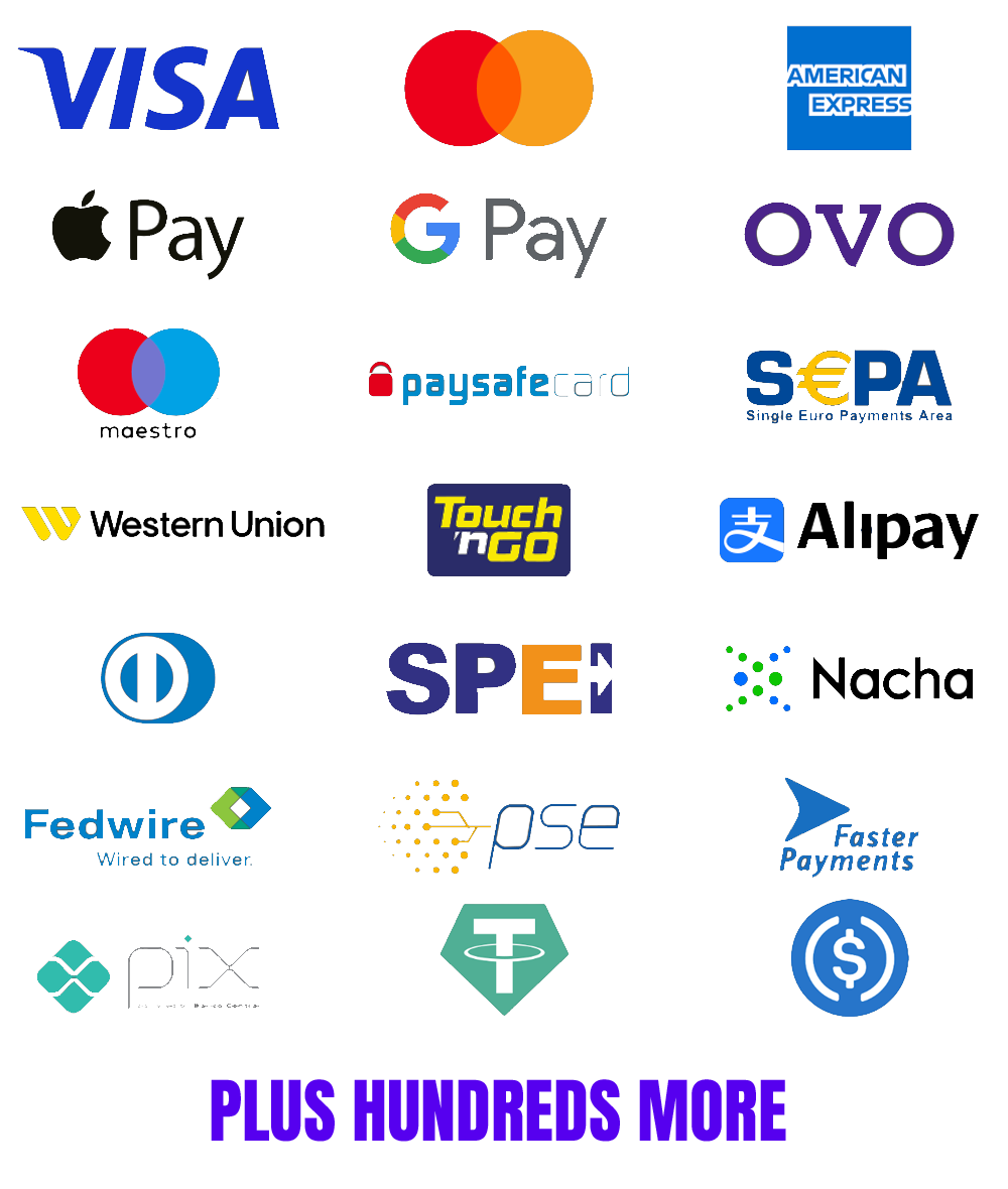 Rapyd Customers Logo Collage Image